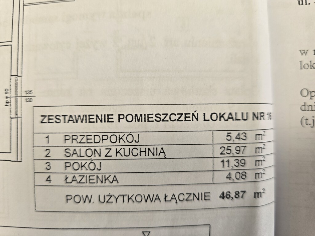 Dwupokojowe mieszkanie w Policach (8)