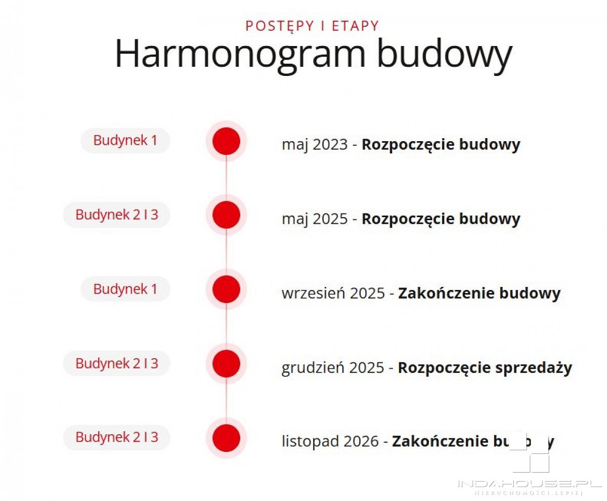  3 pokojowe mieszkanie  z balkonem (8)