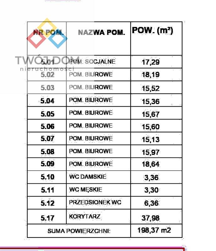Lokal użytkowy - Koszalin  (2)
