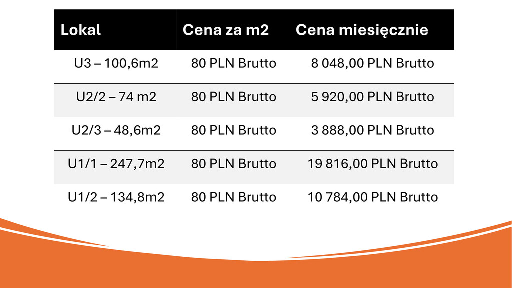 Lokal pod  gastronomię  Stare Miasto (16)