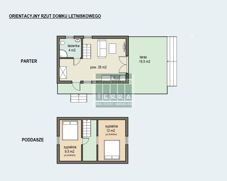Duża działka + domek letniskowy w Bronkowie (12)