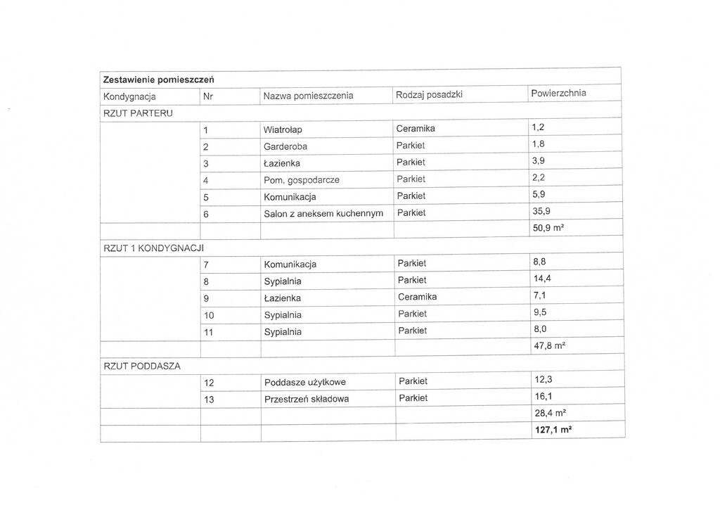 Piękny bliźniak na Bezrzeczu (6)