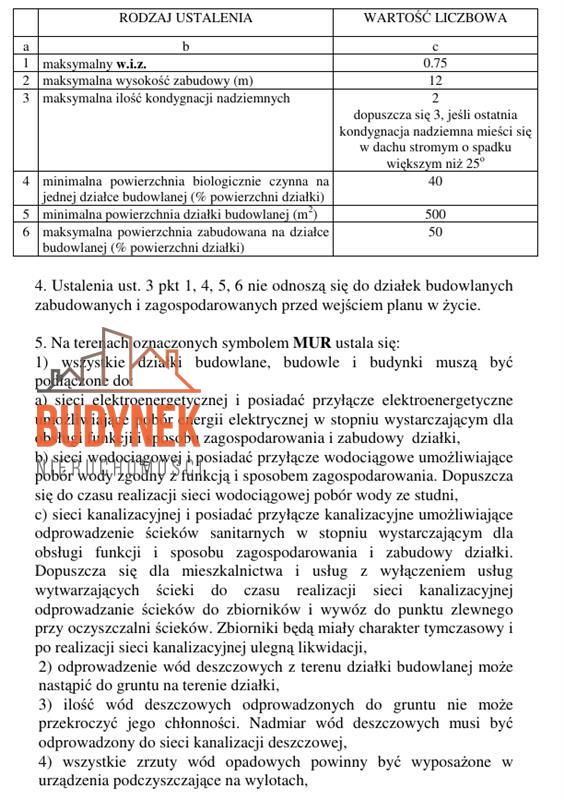 Działka budowlana - Gleźnowo   (6)