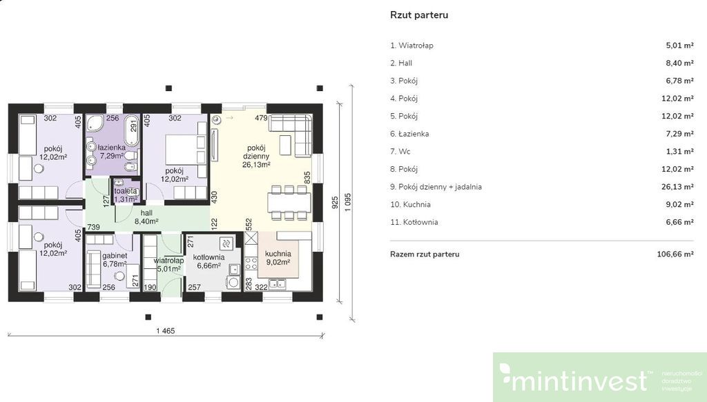 ATRAKCYJNY DOM PARTEROWY w STANIE DEWELOPERSKIM (5)