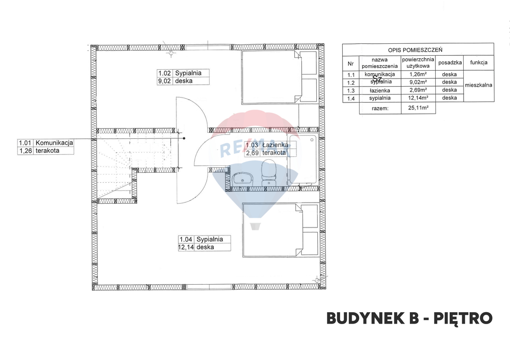 Działka inwestycyjna 3915 m2 w Gąskach z projektem (5)
