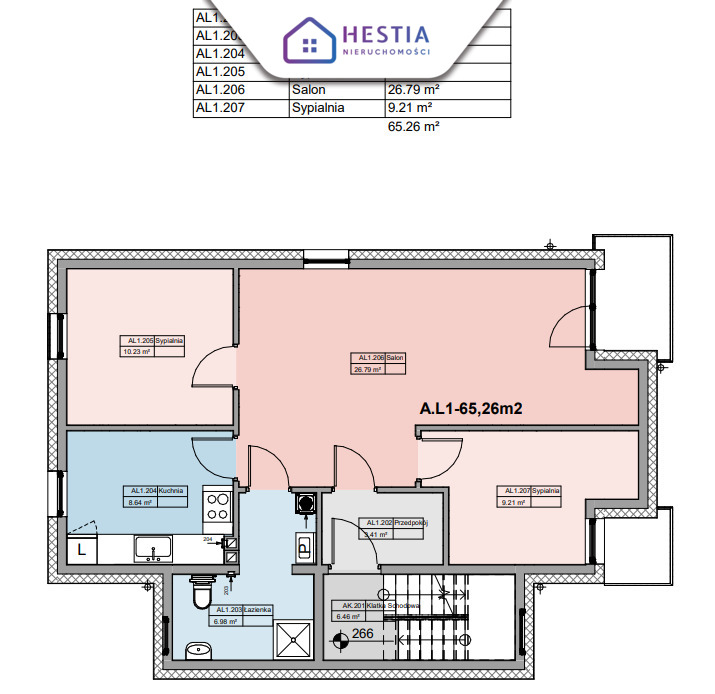 3 pokoje | osobna kuchnia | 2 balkony | 65 m2 (7)