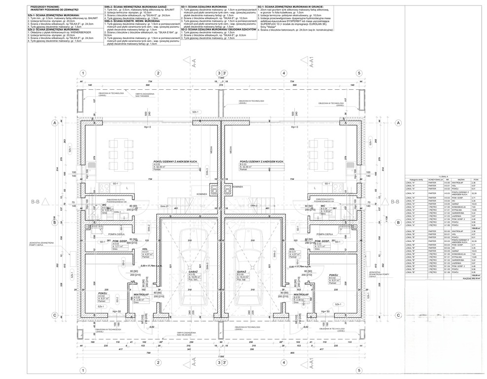 Bliźniak z garażem 126 m2 Jęczydół (12)