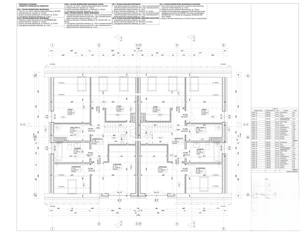 Bliźniak z garażem 126 m2 Jęczydół (13)