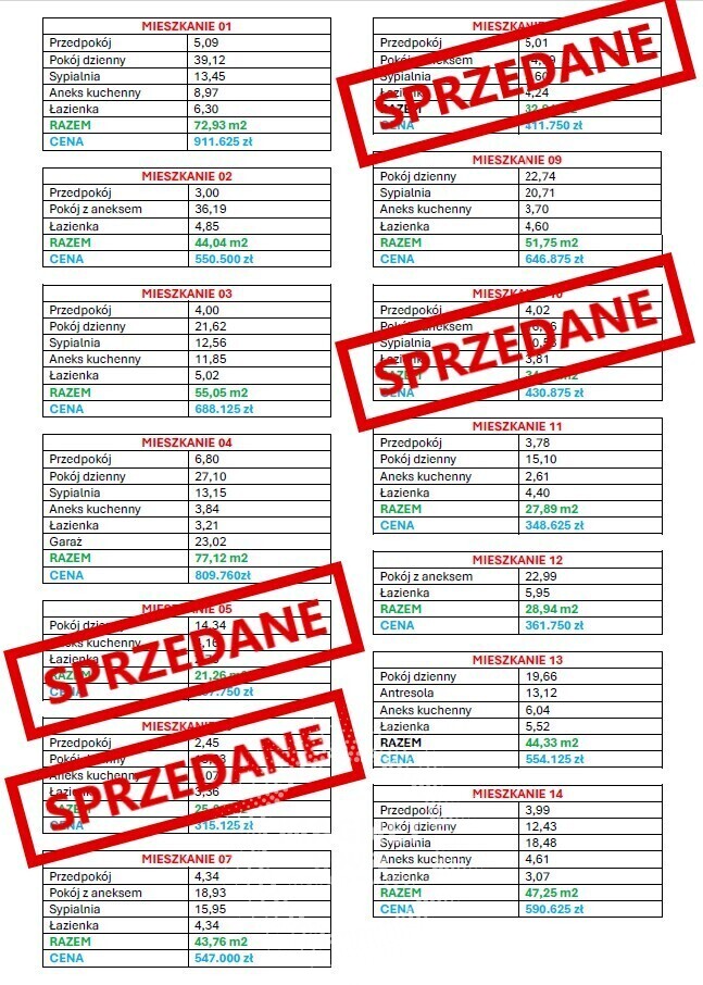 Apartamenty w kameralnej zabudowie 600m od plaży (8)