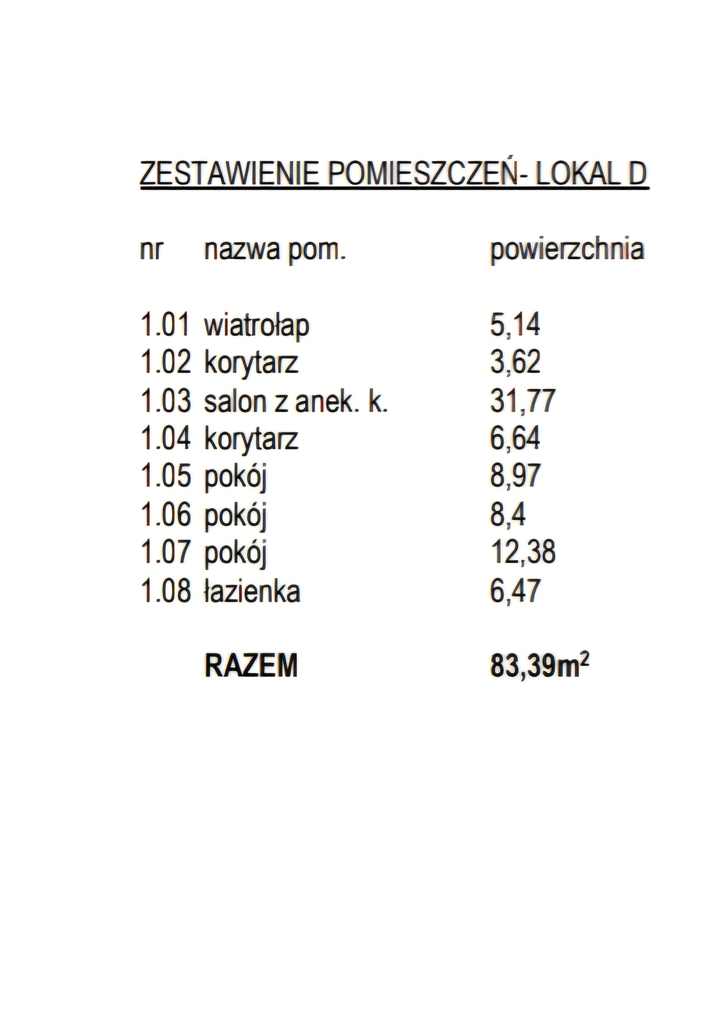 Gumieńce- 4 pokojowe apartamenty z ogrodem (6)