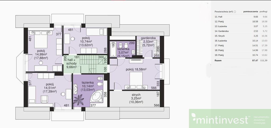 Ostatnia działka przy ul. Limonkowej (12)