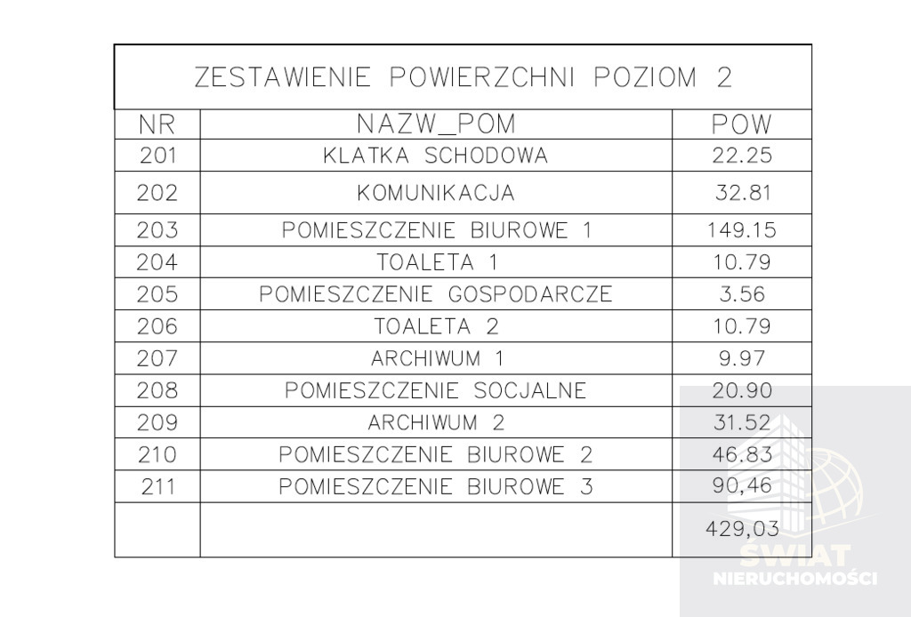 Lokal 430 m2 na biuro, handel-usługi, produkcję (6)