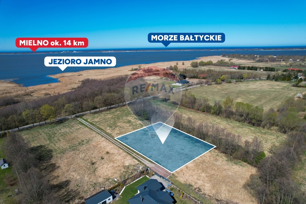 Sześć domów w zabudowie bliźniaczej! (2)