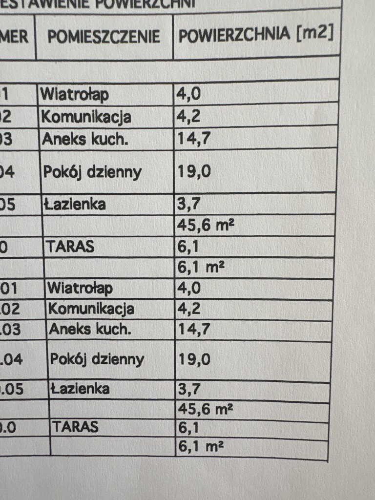 Dom  w zabudowie bliźniaczej w Policach (8)
