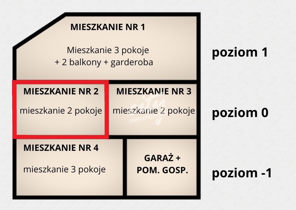 2 pok.,w domu jednorodzinnym (5)
