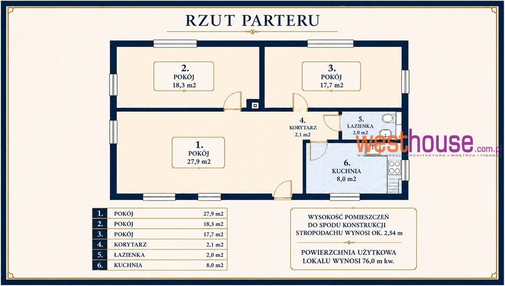 Pomorzany # Dom Parterowy # Własny Kąt (7)