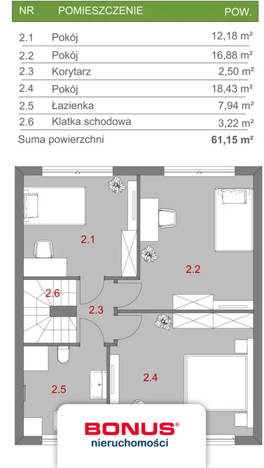 Domy w stanie deweloperskim w Wołczkowie 120m2 (2)