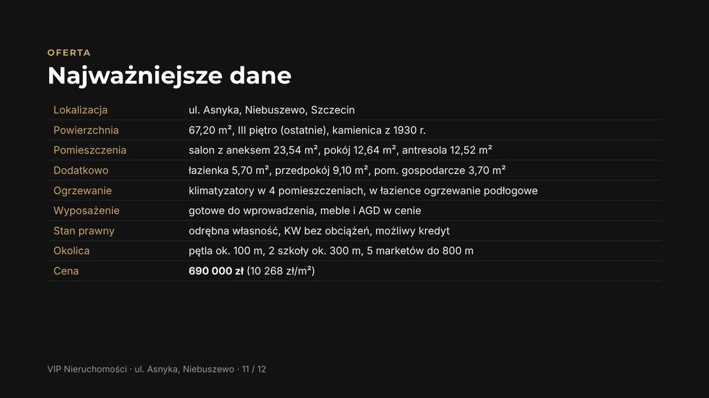 2 pokoje + antresola pod więźbą, Niebuszewo (16)